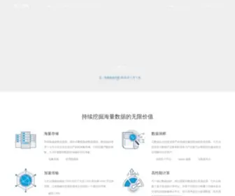 Qbox.me(七牛云) Screenshot