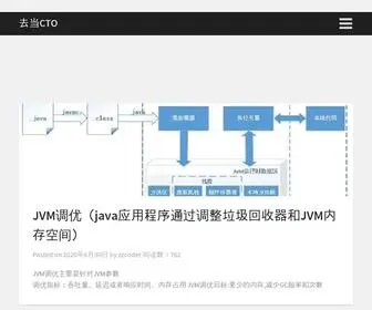 QDcto.com(Java知识分享网) Screenshot