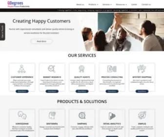 Qdegrees.com(NPS, CX, Audit and Product Development Company) Screenshot