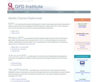 Qfdi.org Screenshot