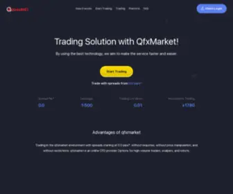 QFxmarket.com(Trading Forex) Screenshot