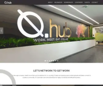 Qhub.co.in(Coworking Office Space) Screenshot