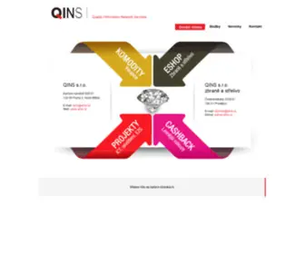 Qins.cz(QINS s.r.o) Screenshot