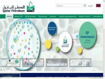 QP.com.qa(QatarEnergy) Screenshot