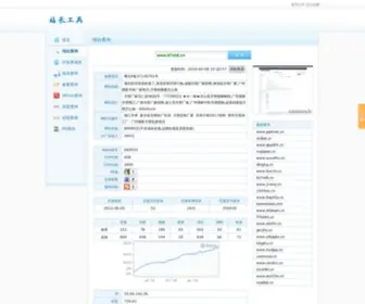 QQDPQJ.cn(站长工具) Screenshot