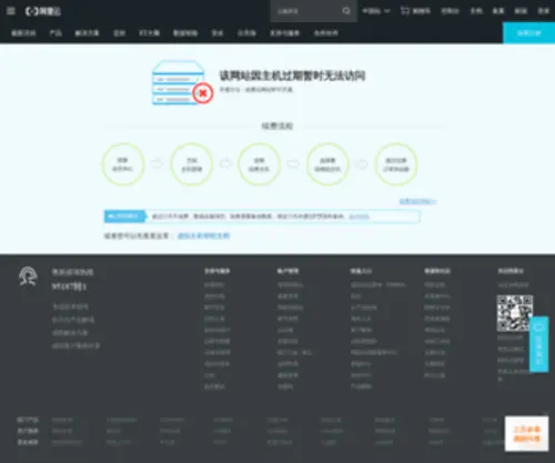 QQY.com.cn(您正在访问的域名可以转让) Screenshot