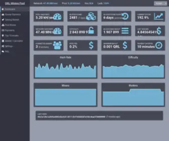 QRlmining.info(QRL Mining) Screenshot