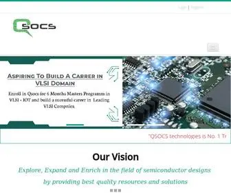Qsocs.com(Vlsi training institute) Screenshot