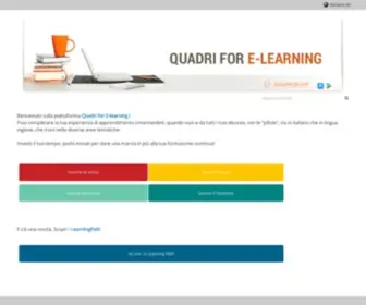 Quadriforlab.it(Reindirizza) Screenshot