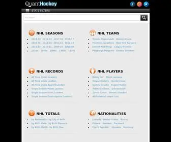 Quanthockey.com(Complete NHL Stats) Screenshot