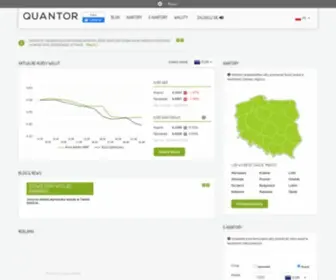 Quantor.pl(Porównywarka kantorów) Screenshot