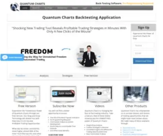 Quantumcharts.com(Time) Screenshot