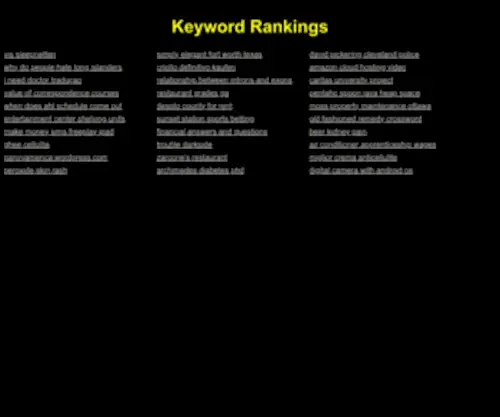 Quero.party(Keyword Rankings) Screenshot