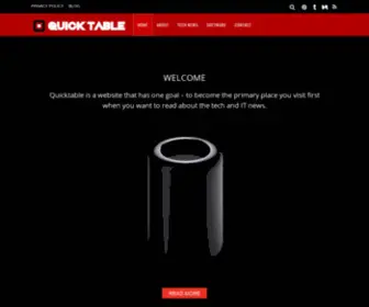Quicktable.org(A Java DBGrid control) Screenshot