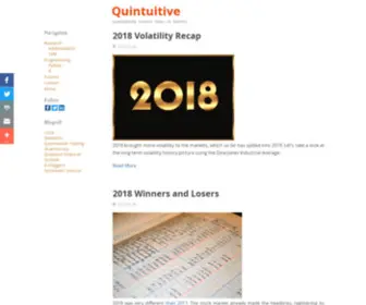 Quintuitive.com(Quantitatively Intuitive Views on Markets) Screenshot