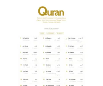 Quranwbw.com(Quran Word By Word Translation) Screenshot