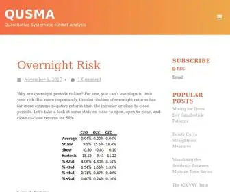 Qusma.com(Quantitative Systematic Market Analysis) Screenshot