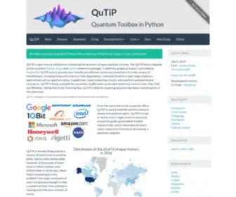 Qutip.org(Quantum Toolbox in Python) Screenshot