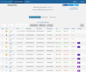 Qway.ch(The fastest cryptocurrency tracking platform) Screenshot
