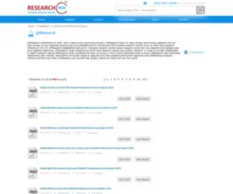 Qyresearchreports.com(Market Research Reports) Screenshot