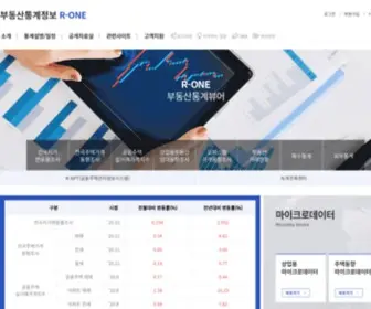 R-One.co.kr(한국부동산원) Screenshot