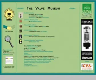 R-Type.org(The Valve Museum) Screenshot