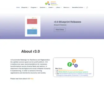 R3-0.org(Redesign for Resilience & Regeneration for a green) Screenshot