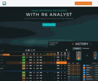 R6Analyst.com(A suite of utilities to improve and enhance your experience in Tom Clancy's Rainbow Six) Screenshot