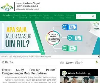 Radenintan.ac.id(Universitas Islam Negeri Raden Intan Lampung) Screenshot