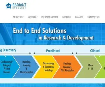 Radiantresearch.in(Radiant Research Services Pvt Ltd) Screenshot