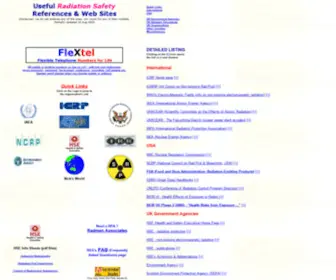 Radiation.org.uk(Useful websites and references in radiation safety) Screenshot