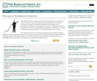 Radicati.com(The Radicati Group) Screenshot