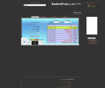 Radio4Free.net(רדיו) Screenshot