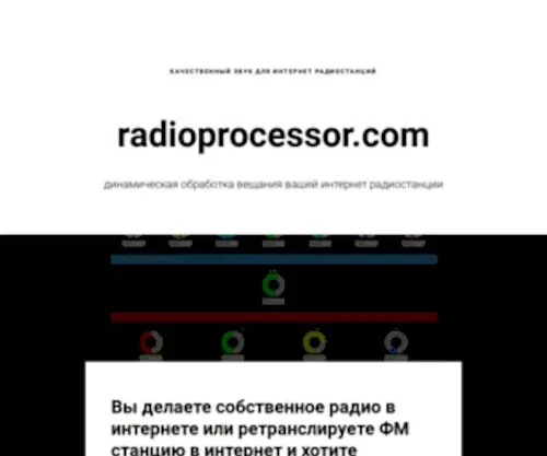 Radioprocessor.com(radioprocessor) Screenshot