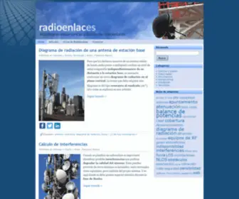 Radioptica.com(Radiocomunicaciones) Screenshot