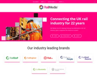 Rail-Media.com(Rail Media) Screenshot