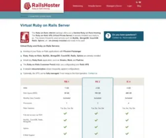 Railsvserver.de(Virtual Ruby and Ruby on Rails Servers) Screenshot