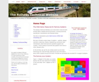 Railway-Technical.com(PRC Rail Consulting Ltd) Screenshot