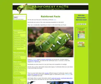 Rainforest-Facts.com(Rainforest Facts) Screenshot