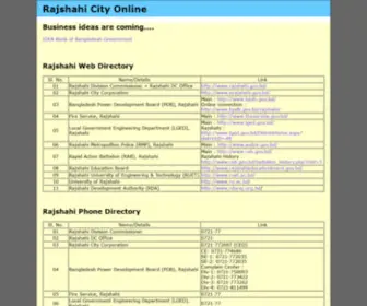 Rajshahicity.com(Rajshahi City) Screenshot