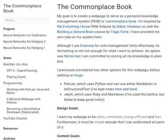 Ralphrudd.com(The Commonplace Book) Screenshot