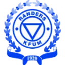 Randers-Kfum.dk Favicon