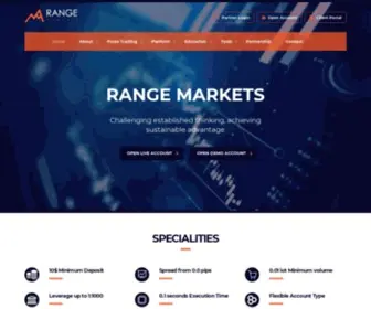 Rangeforex.com(Range Markets limited) Screenshot