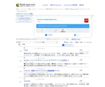 Rank-APP.com(Ranking Stocks from Buy to Sell) Screenshot