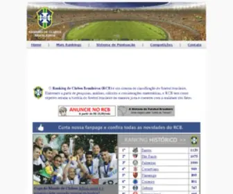 Rankingdeclubes.com.br(Ranking de Clubes Brasileiros) Screenshot