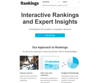 Rankings.com(Interactive Rankings & Expert Insights) Screenshot