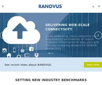 Ranovus.com(Enabling Next Generation Data Center Infrastructure) Screenshot