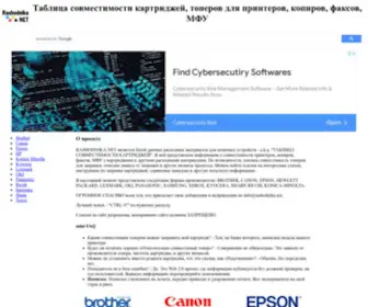 Rashodnika.net(Совместимость) Screenshot
