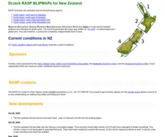 Rasp.nz(AWS) Screenshot