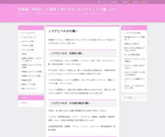 RasulguliyevBlog.com(妊娠線とセルライト) Screenshot